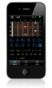 UkeChords - G