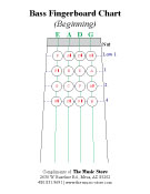 Bass Fingerboard Chart - Beginning