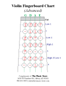 Violin Fingerboard Chart - Advanced